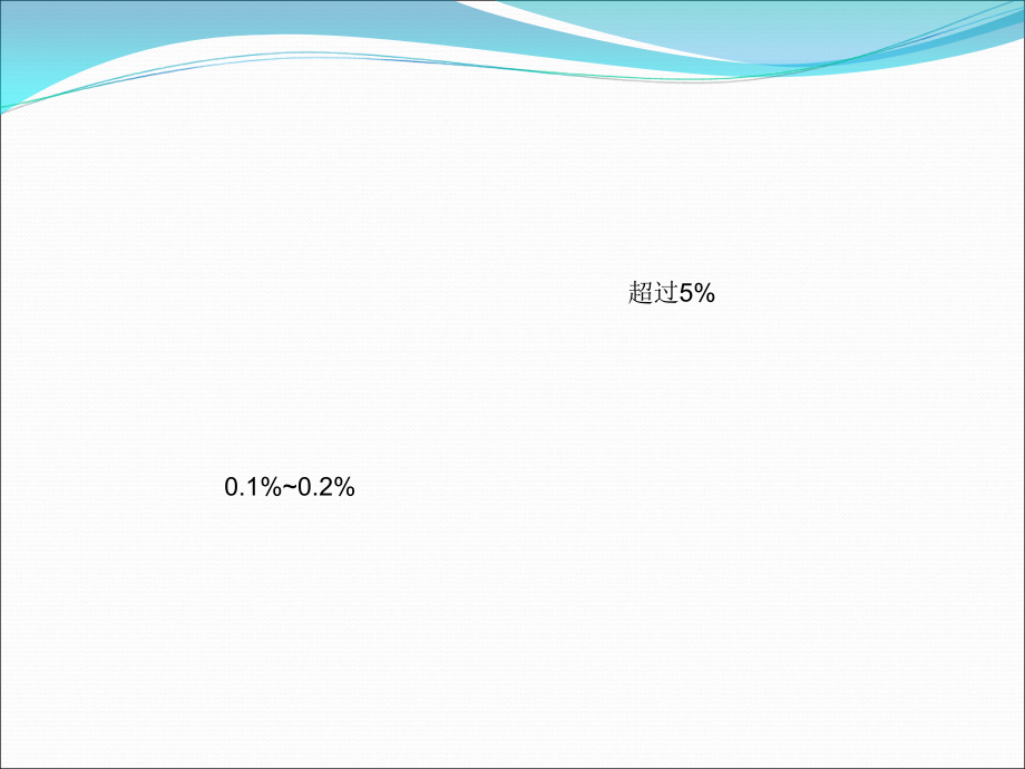 治疗2型糖尿病药物的研究新进展--师文涛.ppt_第2页
