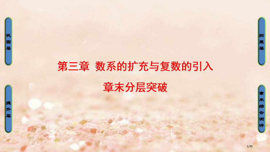 高中数学第三章数系的扩充与复数的引入章末分层突破省公开课一等奖新名师优质课获奖PPT课件.pptx_第1页