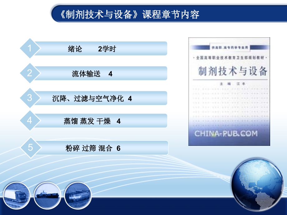 制剂技术与设备-第一章-绪论.ppt_第1页