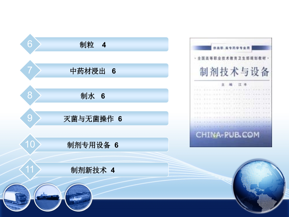 制剂技术与设备-第一章-绪论.ppt_第2页