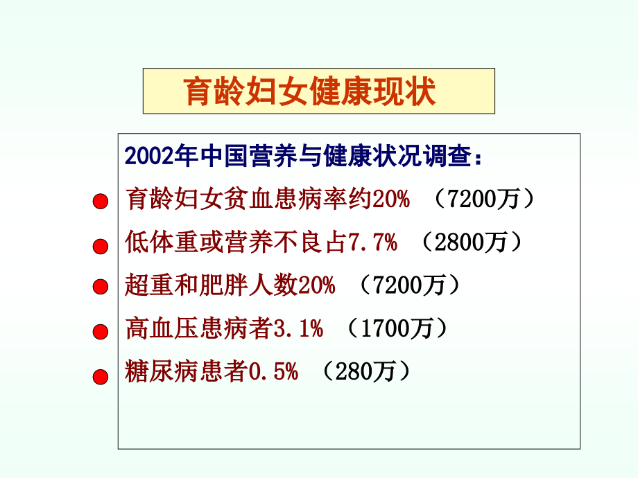 营养、环境与孕前优生.ppt_第2页