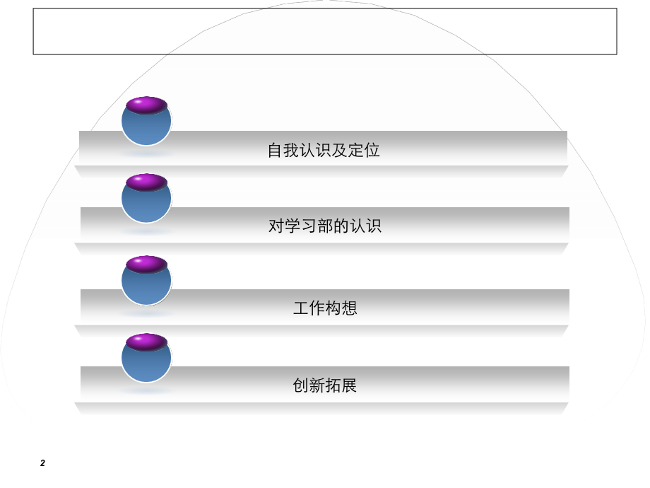 学生会学习部部长竞选.ppt_第2页