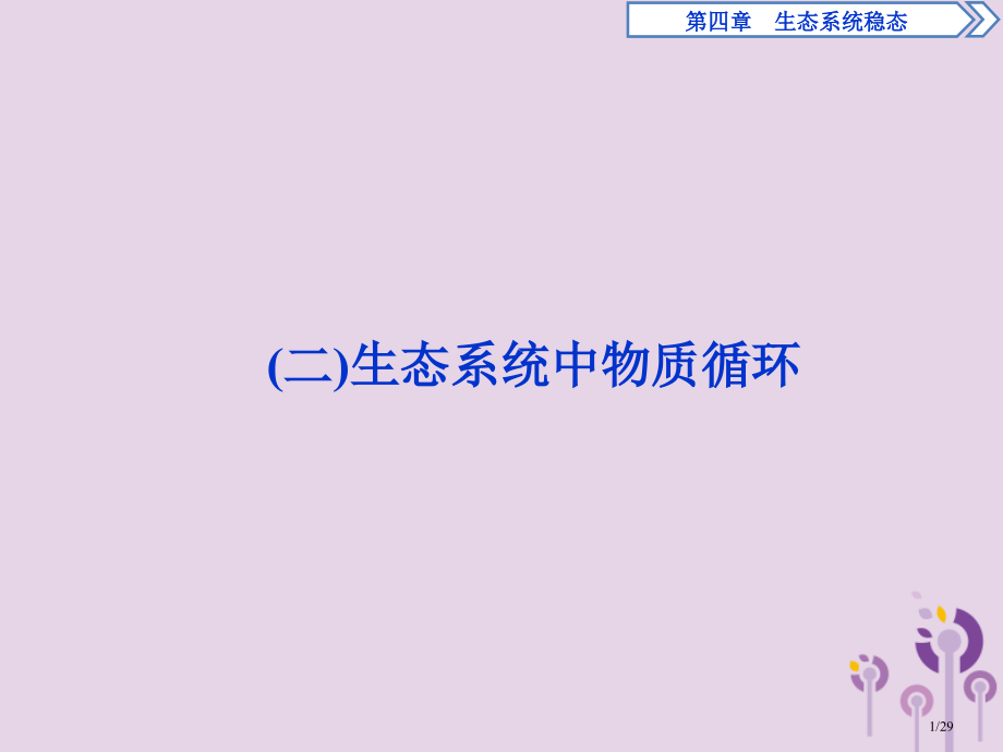 高中生物第四章生态系统的稳态第二节生态系统稳态的维持省公开课一等奖新名师优质课获奖PPT课件.pptx_第1页