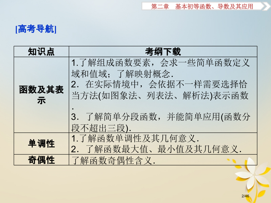 高考数学复习第2章基本初等函数导数及其应用第1讲函数及其表示理市赛课公开课一等奖省名师优质课获奖PP.pptx_第2页