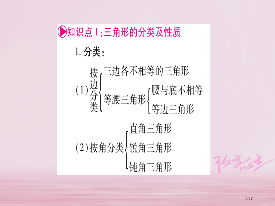 中考数学总复习第考点系统复习第4章三角形第2节一般三角形及其性质市赛课公开课一等奖省名师优质课获奖P.pptx_第2页