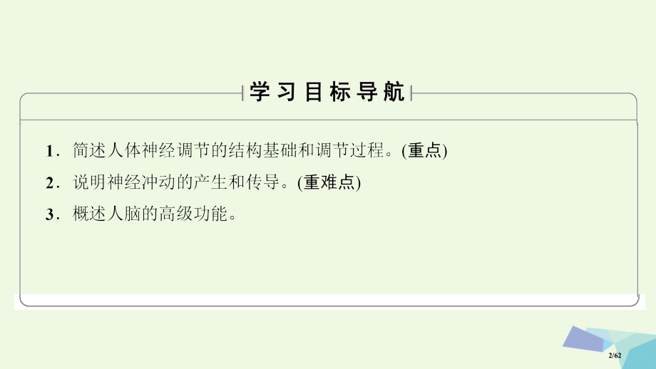 高中生物第2章2.2人体生命活动的调节第一课时人脑的高级功能省公开课一等奖新名师优质课获奖PPT课件.pptx_第2页