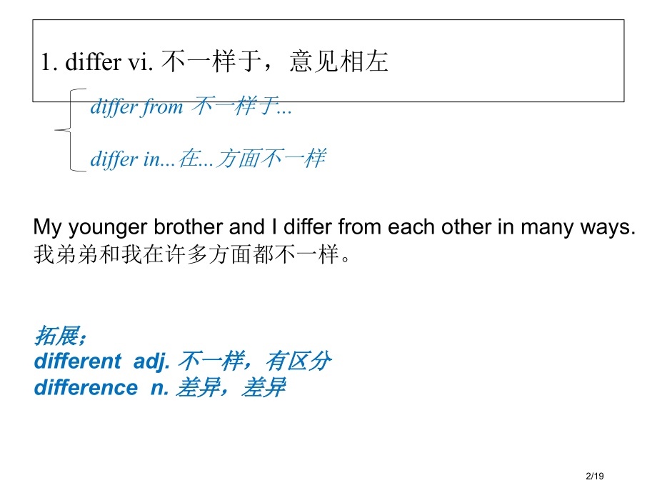 选修8unit2单词详解市公开课一等奖省赛课微课金奖PPT课件.pptx_第2页