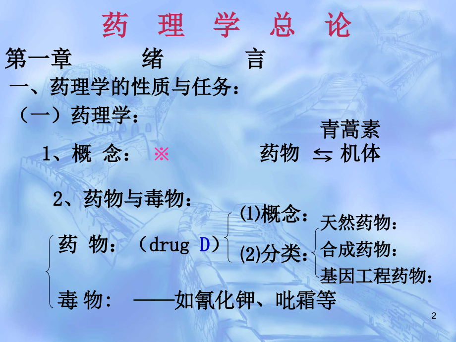 总论(影像6版).ppt_第2页