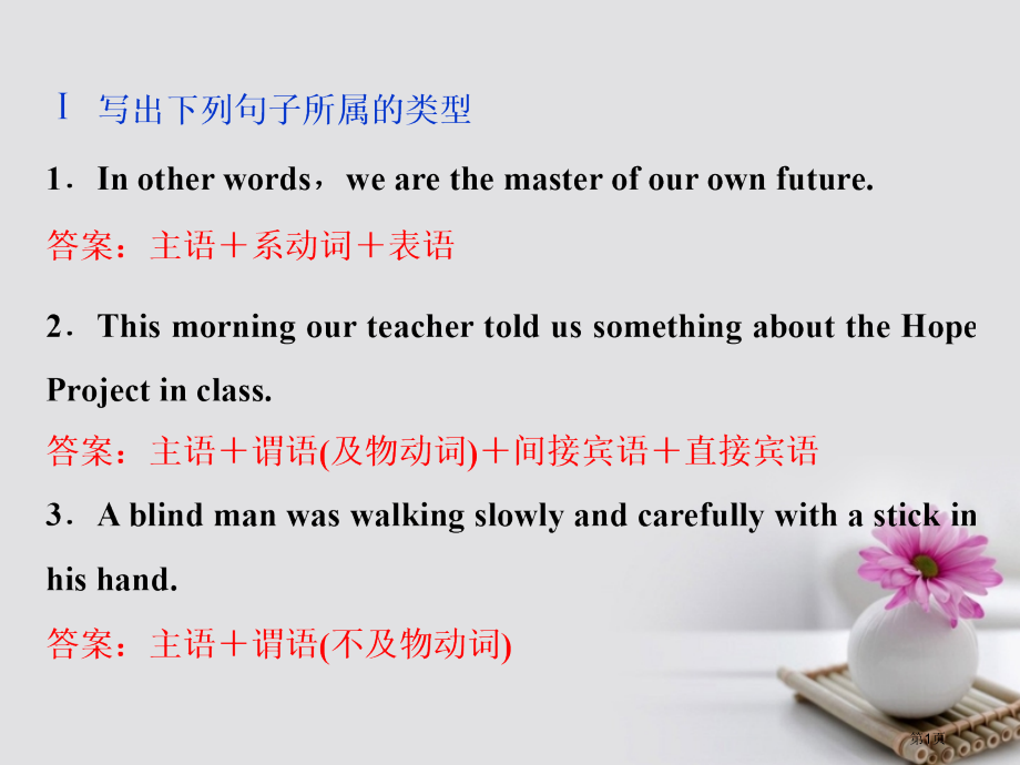 高考英语复习-写作技能培优-第二讲-万变不离其宗的5种基本句式随堂巩固即时提升省公开课一等奖百校联赛.pptx_第1页