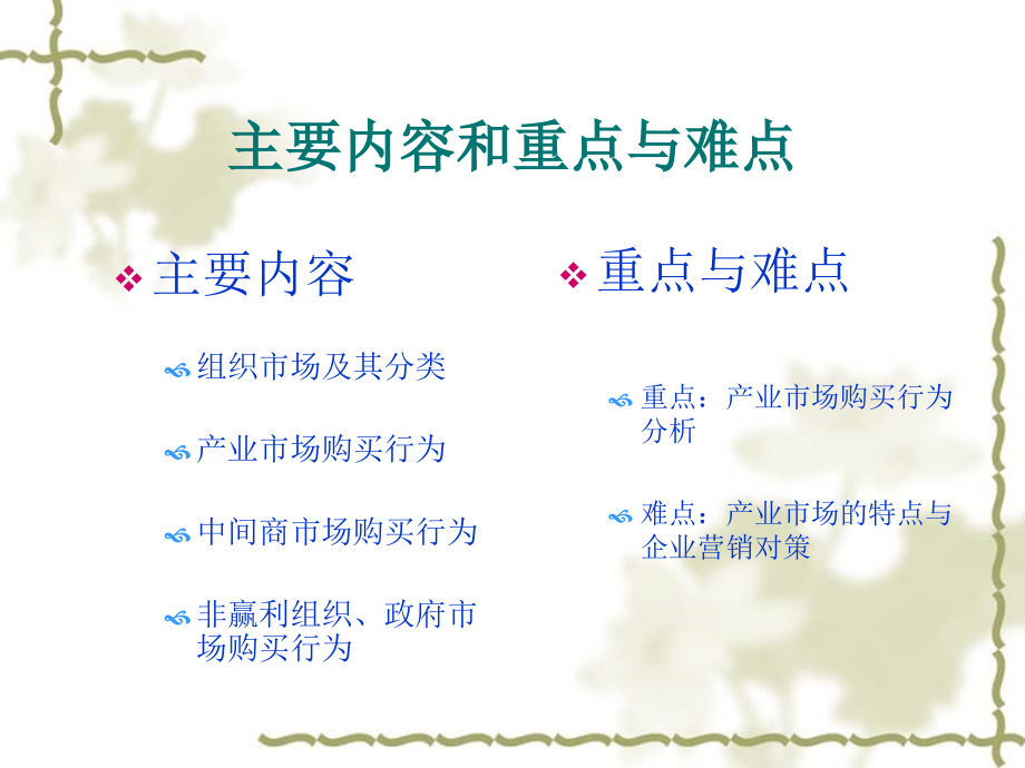 市场营销-第四章-组织购买行为分析.ppt_第2页