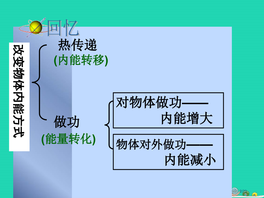 九年级物理上册12.4热机与社会发展省公开课一等奖新名师优质课获奖PPT课件.pptx_第2页