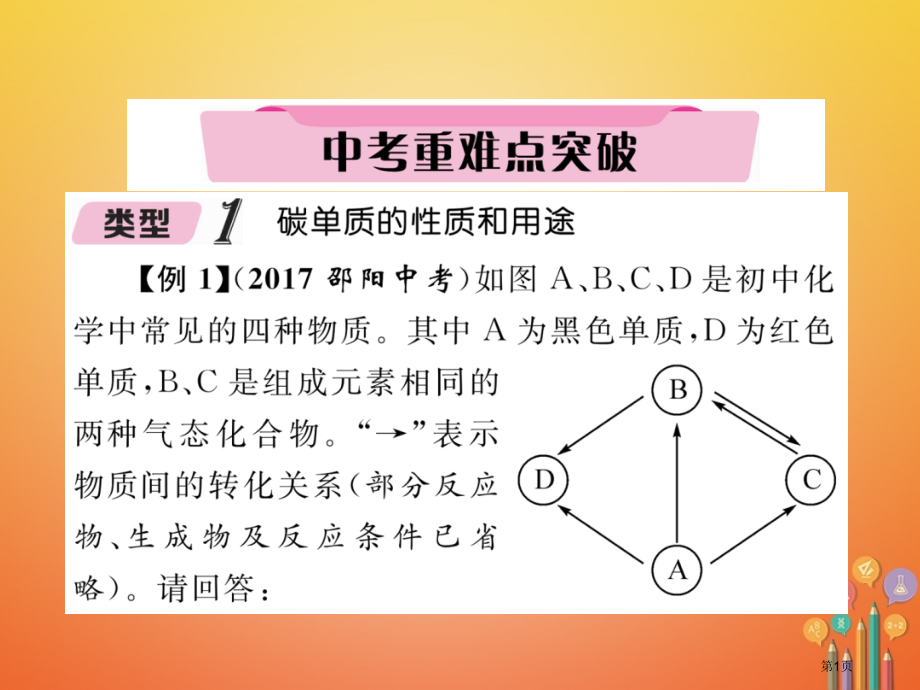 中考化学复习碳和碳的氧化物中考重难点突破精讲省公开课一等奖百校联赛赛课微课获奖PPT课件.pptx_第1页