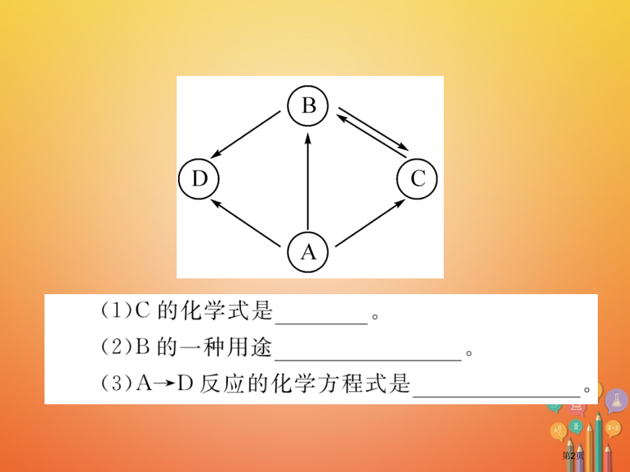 中考化学复习碳和碳的氧化物中考重难点突破精讲省公开课一等奖百校联赛赛课微课获奖PPT课件.pptx_第2页