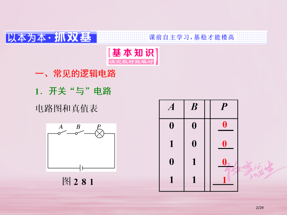 高中物理第二章直流电路第8节逻辑电路和控制电路PPT省公开课一等奖新名师优质课获奖PPT课件.pptx_第2页