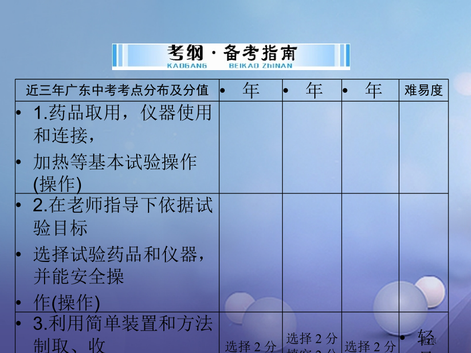 中考化学复习考点复习第五单元化学基本实验技能第18讲常见气体的制取与干燥市赛课公开课一等奖省名师优质.pptx_第2页