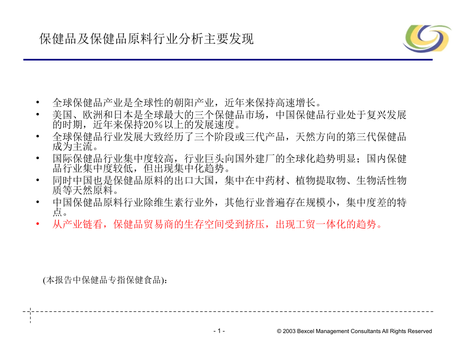 博纳投资报告保健品行业分析040408.ppt_第1页
