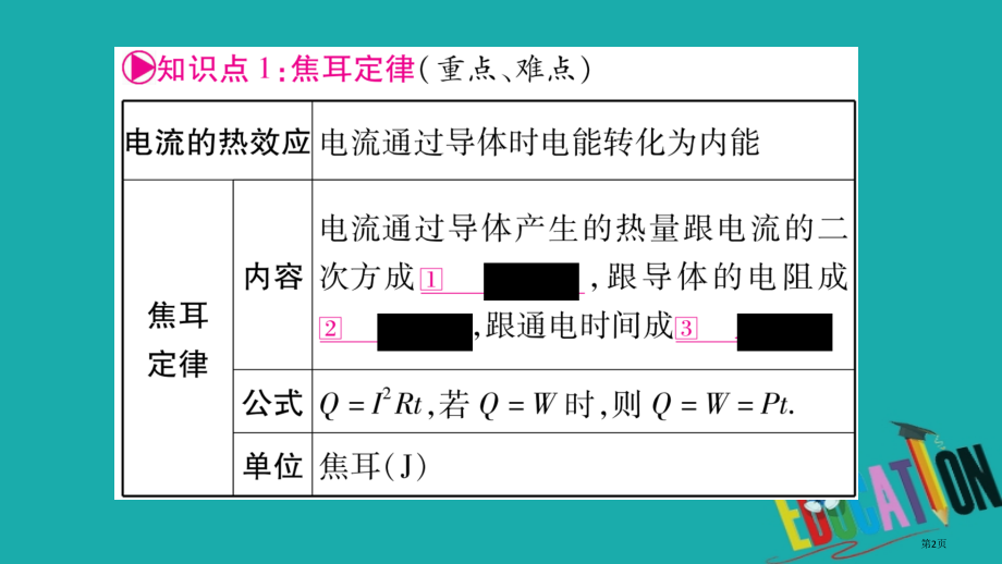 中考物理总复习第1篇教材系统第19讲电与热市赛课公开课一等奖省名师优质课获奖PPT课件.pptx_第2页