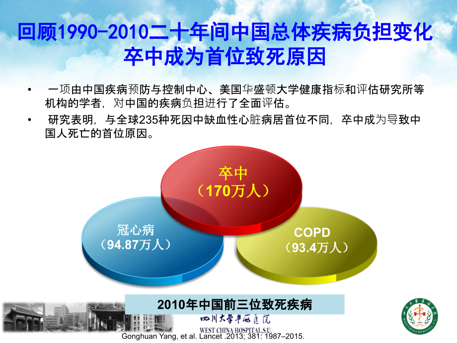 急性脑卒中的诊断和治疗.ppt_第2页