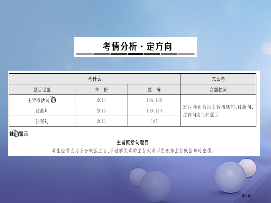 中考英语专题总复习-题型10市赛课公开课一等奖省名师优质课获奖PPT课件.pptx_第1页