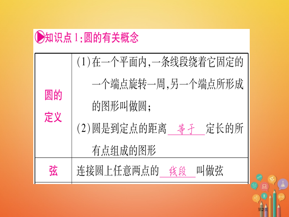 新版中考数学复习第1轮考点系统复习第6章圆第1节圆的有关性质市赛课公开课一等奖省名师优质课获奖PPT.pptx_第2页