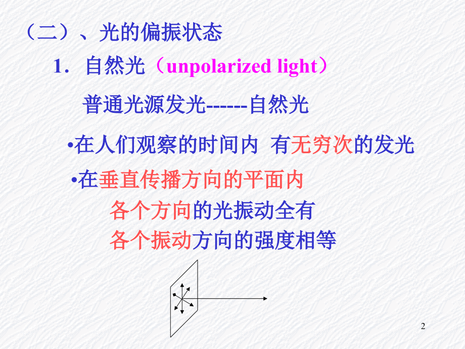 第-九-章-物理光学3(偏振).ppt_第2页