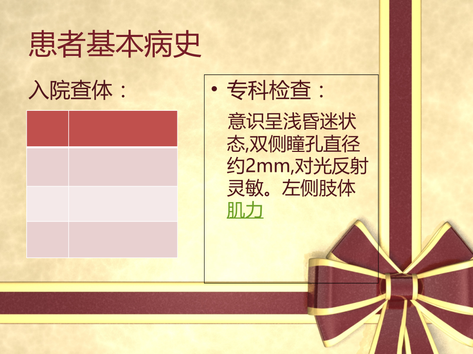 创伤性颅脑损伤护理查房.ppt_第2页