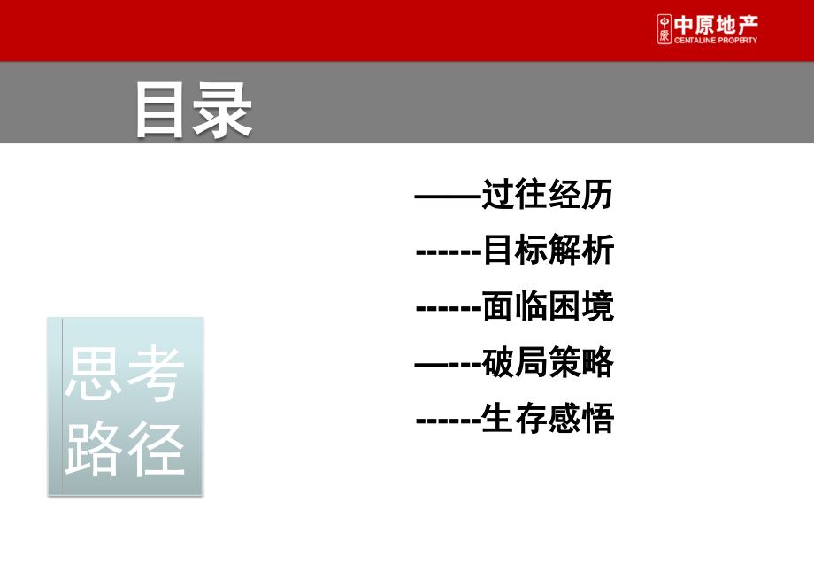 中原营销大赛：销售制胜之战-置之死地而后生-59p.pptx_第2页