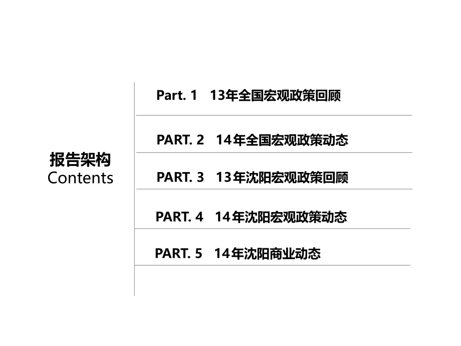 房地产市场政策动态分析24p.ppt_第1页