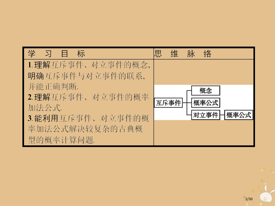 高中数学第三章概率3.2.3互斥事件省公开课一等奖新名师优质课获奖PPT课件.pptx_第2页