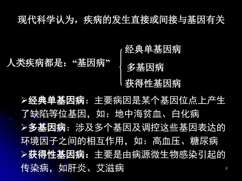 生物化学和分子生物学5.ppt_第2页
