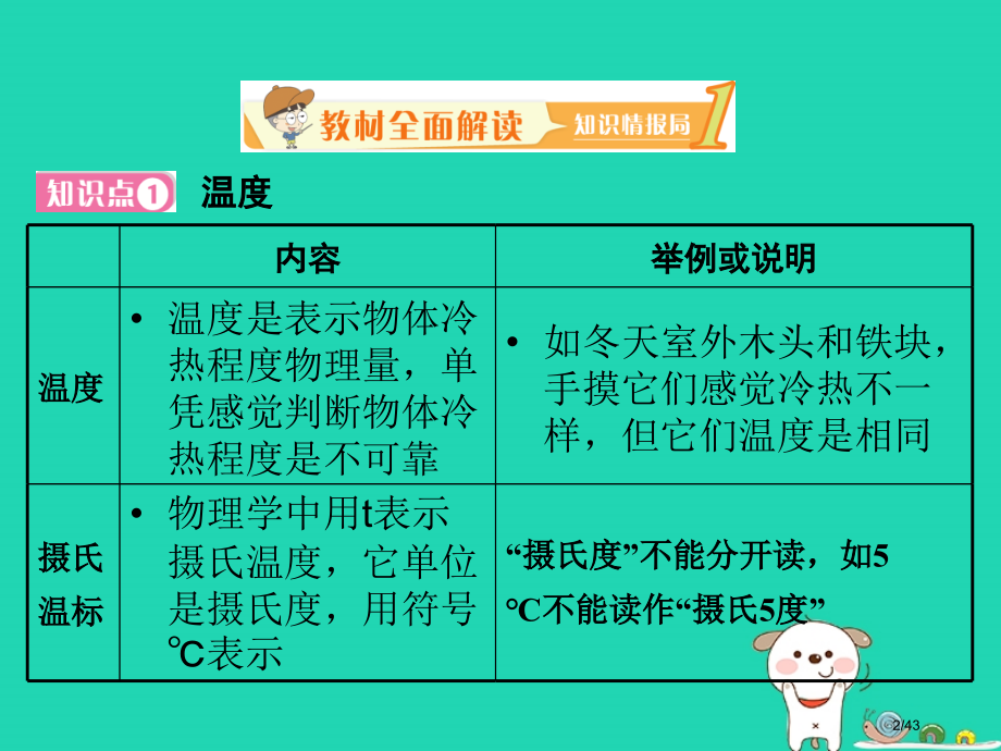 八年级物理上册4.1从全球变暖谈起讲义省公开课一等奖新名师优质课获奖PPT课件.pptx_第2页