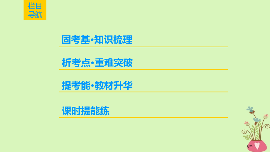 高三英语一轮复习-Module-3-Body-Language-and-Non-verbal-Com.pptx_第2页