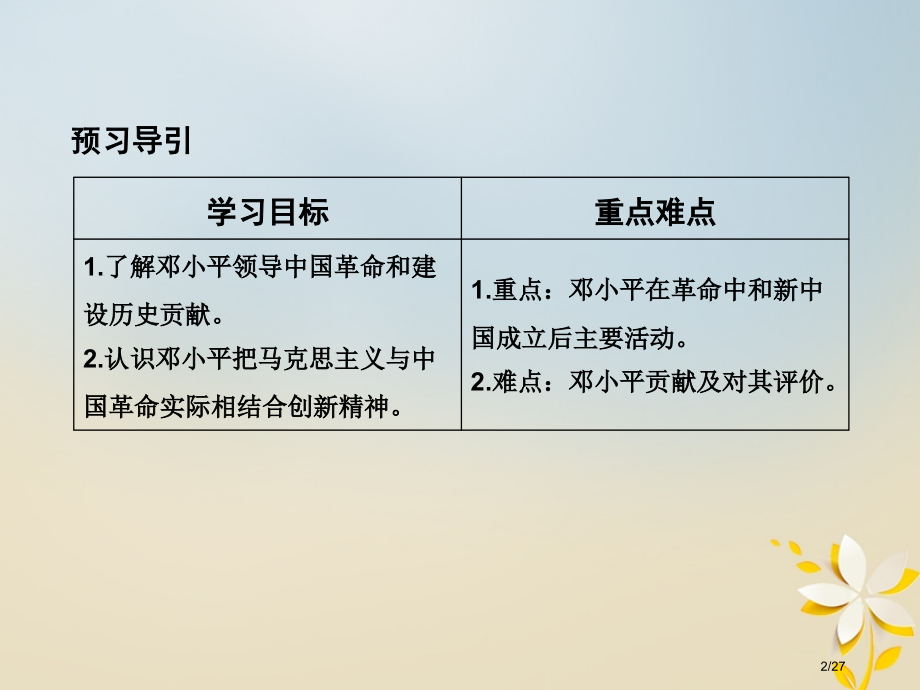 高中历史专题五无产阶级革命家5-8中国改革开放的总设计师邓小平(二)省公开课一等奖新名师优质课获奖P.pptx_第2页