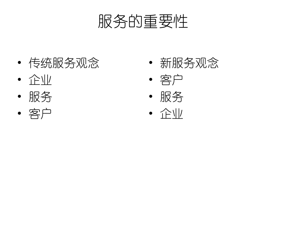 塑造企业品牌培训.ppt_第2页