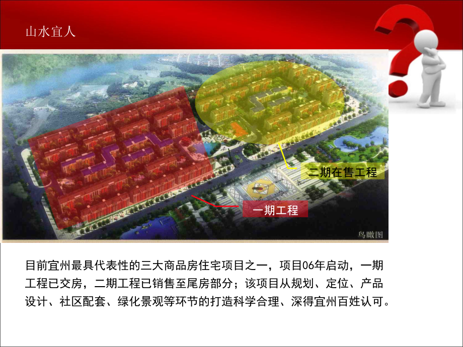 广西宜州市房地产市场调研报告(35页).ppt_第2页