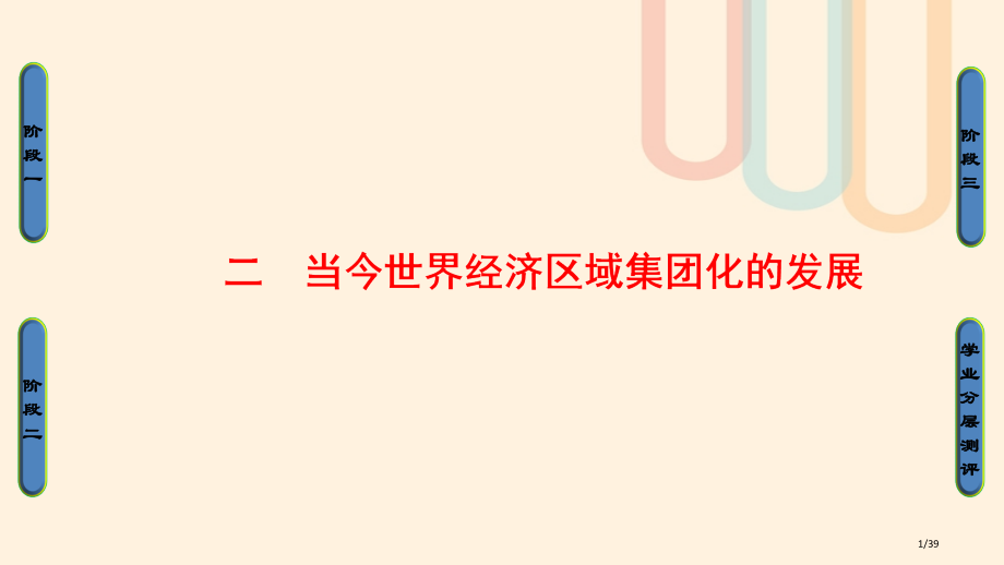 高中历史专题8当今世界经济的全球化趋势2当今世界经济区域集团化的发展省公开课一等奖新名师优质课获奖P.pptx_第1页