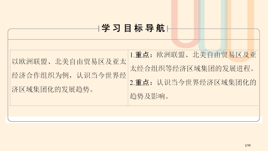 高中历史专题8当今世界经济的全球化趋势2当今世界经济区域集团化的发展省公开课一等奖新名师优质课获奖P.pptx_第2页