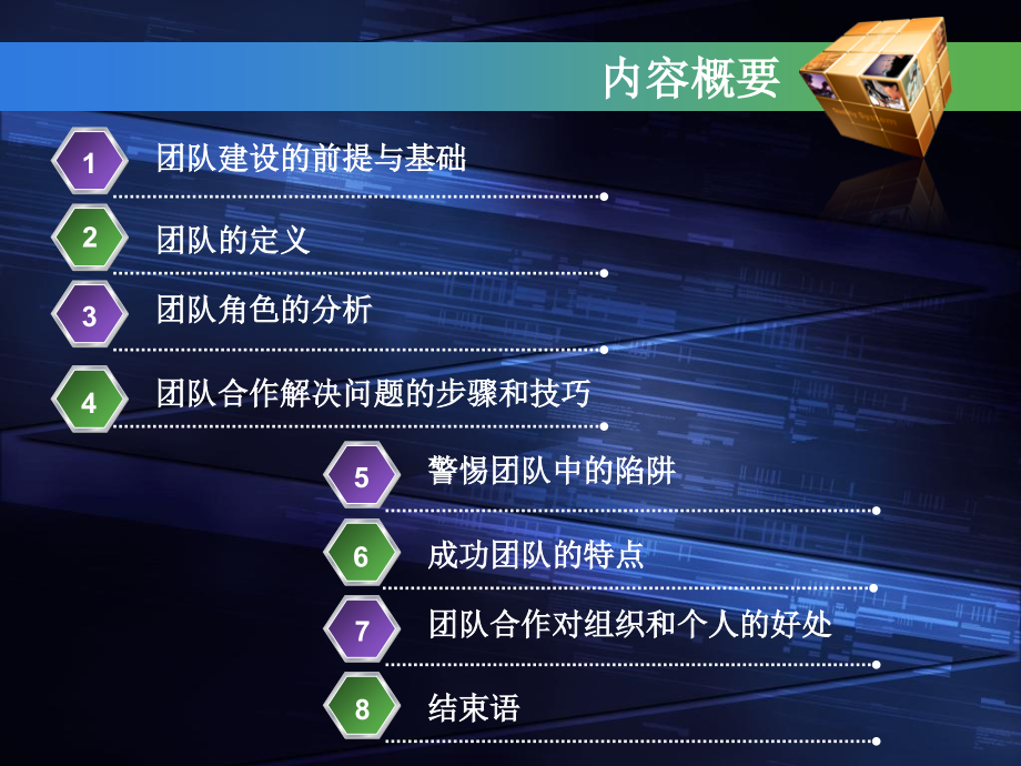团队为王(重要).ppt_第2页
