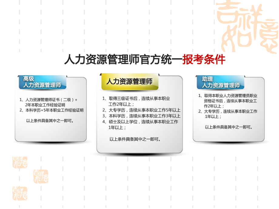 人力资源管理师二级人力资源规划.ppt_第2页
