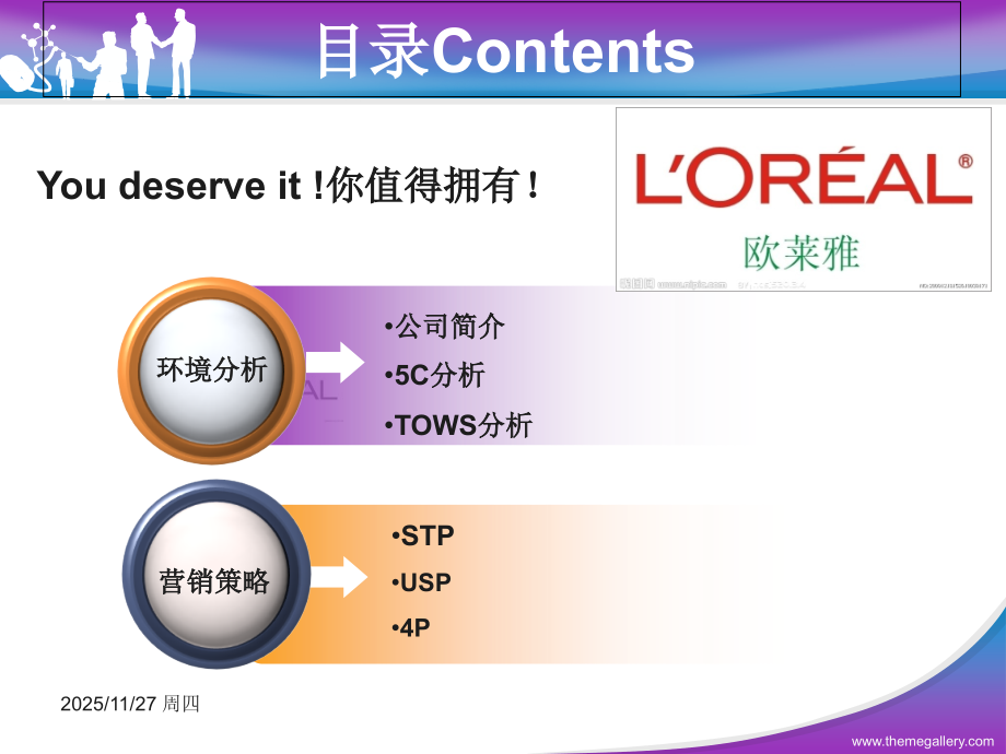 欧莱雅(化妆品)营销策划.ppt_第2页