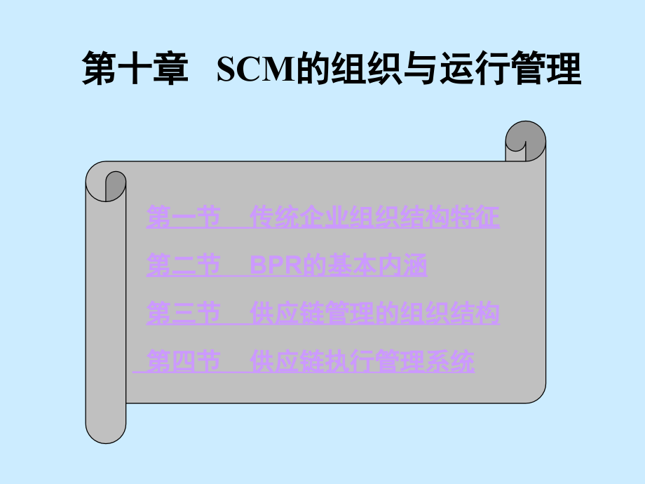 SCM的组织与运行管理.ppt_第1页