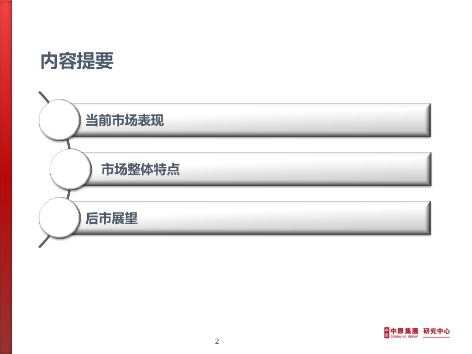 中国房地产市场分析与展望43p.pptx_第2页