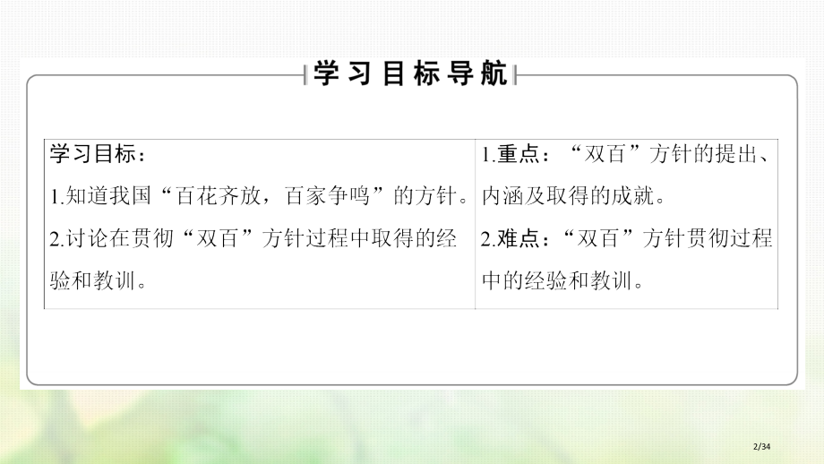 高中历史第5单元现代中国的科技与文化第14课百花齐放百家争鸣PPT省公开课一等奖新名师优质课获奖PP.pptx_第2页