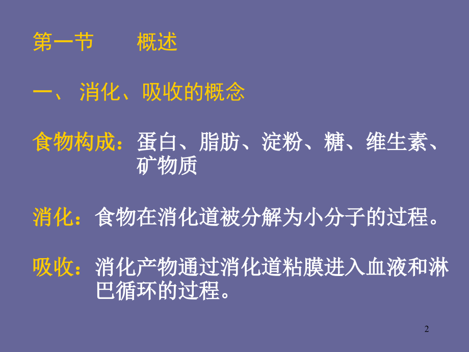 消化与吸收2877.ppt_第2页
