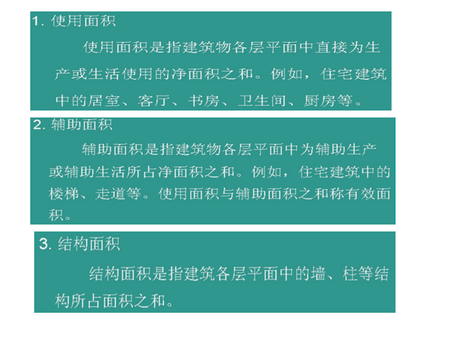 建筑面积计算规则课件.ppt_第2页
