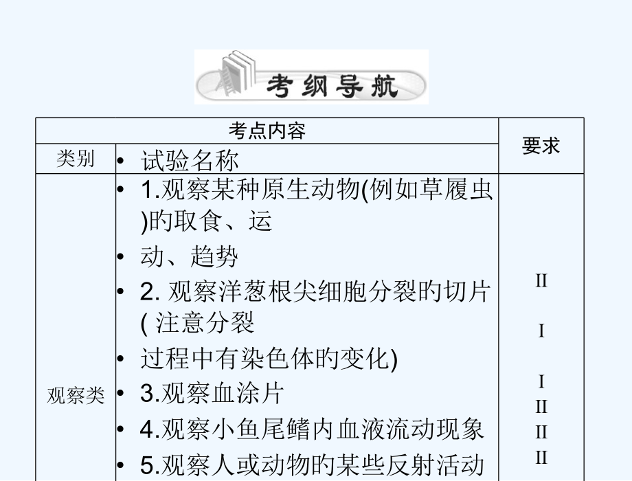 中考生物复习第十章实验中考风向标中考生物基础复习第十章-实验配套课件市公开课一等奖市赛课金奖课件.pptx_第2页