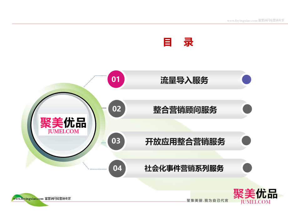 聚美优品流量提升方案.ppt_第2页