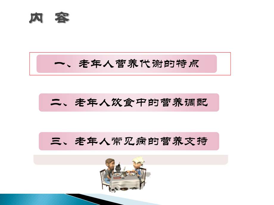 老年病人的营养支持与治疗.ppt_第2页