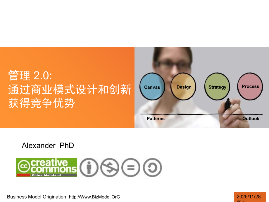 商业模式创新介绍共158页-v1.0.ppt_第1页