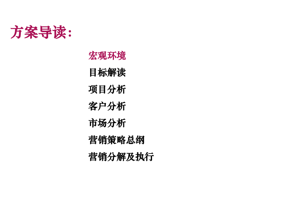 度长沙郡原美村营销方案.ppt_第2页